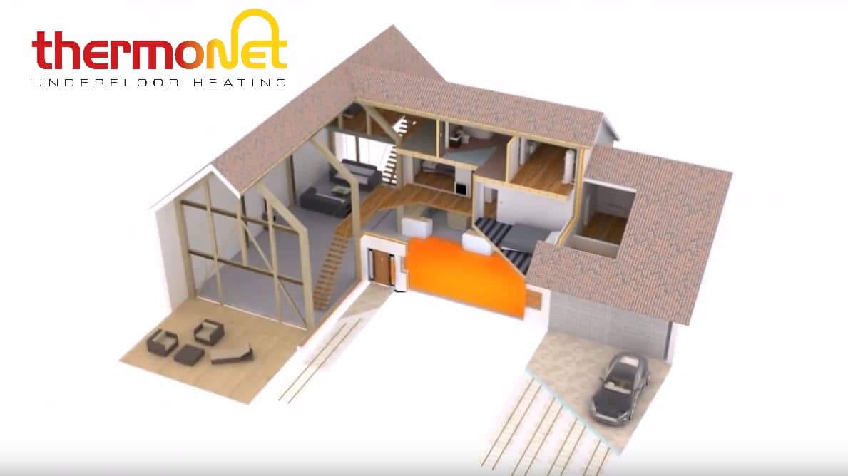 Product Thermogroup Australia